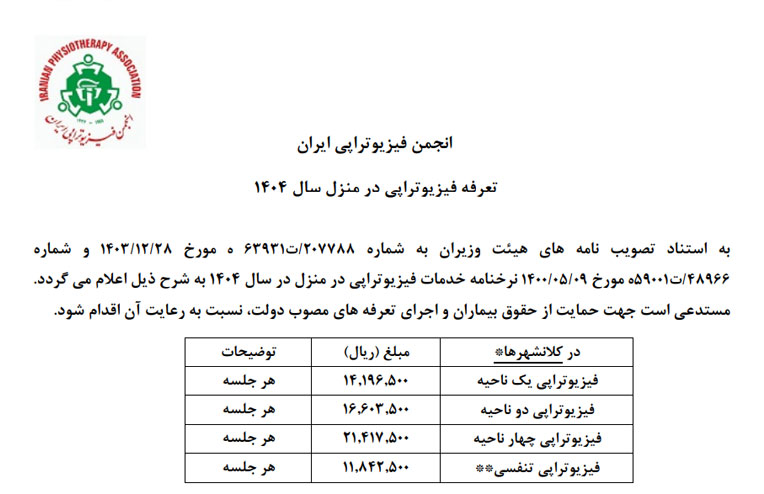 تعرفه انجمن فیزیوتراپی برای کلینیک خصوصی تعرفه انجمن فیزیوتراپی برای کلینیک خصوصی